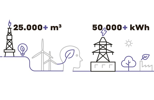 Meldplicht energiebesparende maatregelen_web