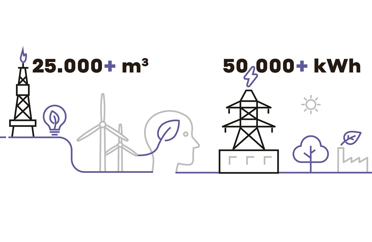 Meldplicht energiebesparende maatregelen_web Meldplicht energiebesparende maatregelen_web
